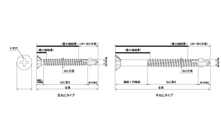 ボードテック（フレキ図面