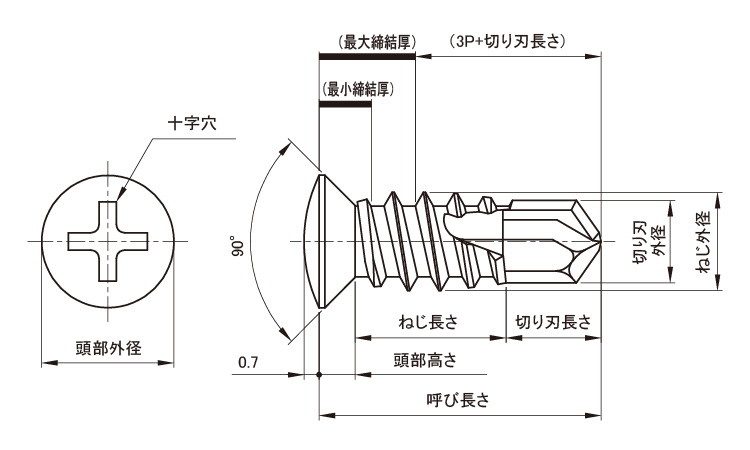 ＭＢテクス（丸皿・Ｄ＝６）図面