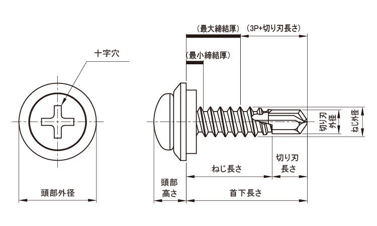 ＭＢテクス　シール（ナベ図面