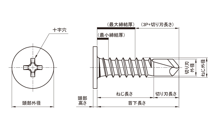 ＭＢテクス（平頭図面
