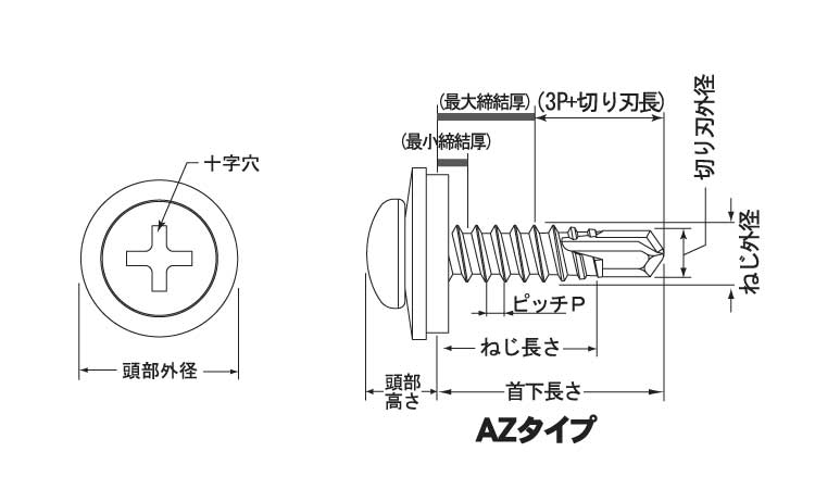 ＭＢテクス　シールＰＡＮ（ＡＺＷ図面