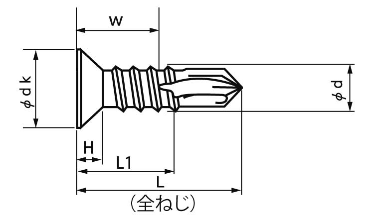 ＭＢテクス（皿（Ｄ６（荒目図面