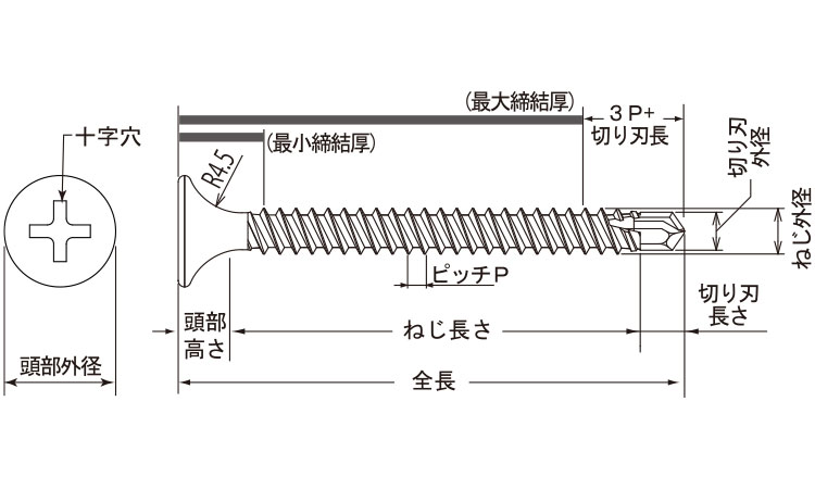 ＭＢテクス　Ｗリード（ラッパ図面