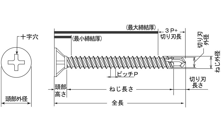 ＭＢテクス　Ｗリード（フレキ図面