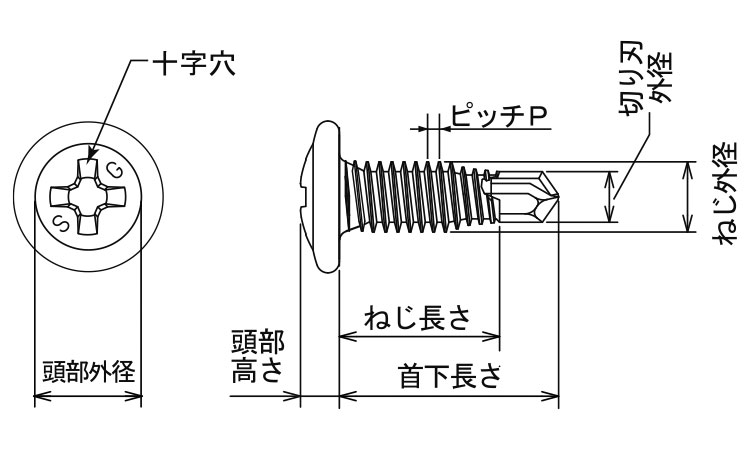 ファインテクス細目シーリング図面