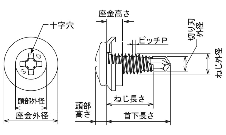 ファインテクス細目シール（ＡＺ）図面