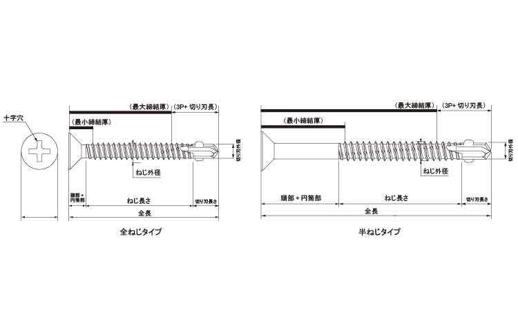 ボードテック（皿図面