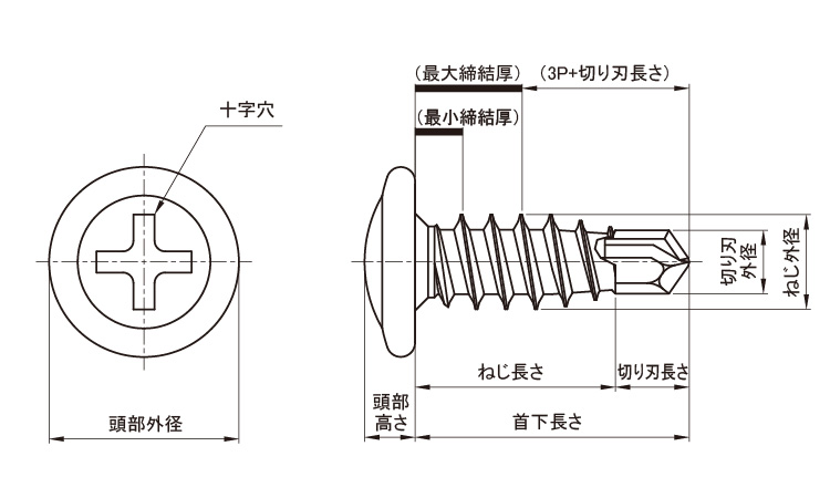 ＭＢシートテクス　シンワッシャー図面