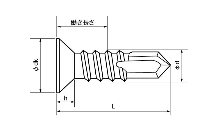 ピアス皿　小頭図面