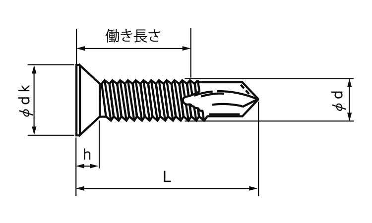 ピアス皿　小頭（細目）図面