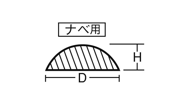 カラーキャップＰＡＮ　薄イ白図面