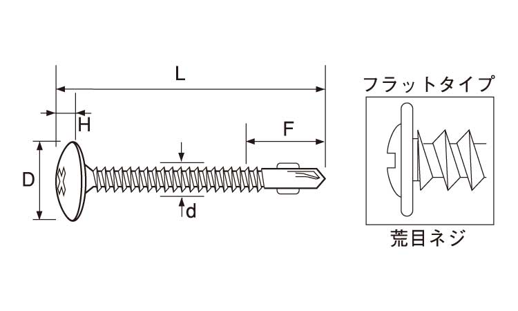 フラッシュポイント（シンＷリーマ図面