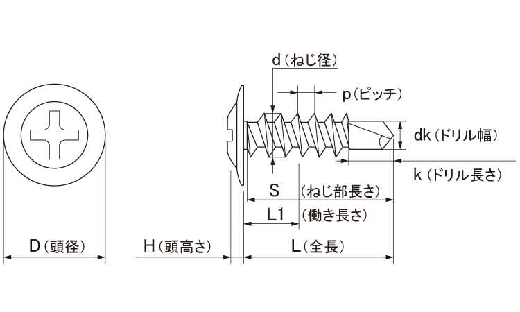 ＪＰ（モドトラス図面