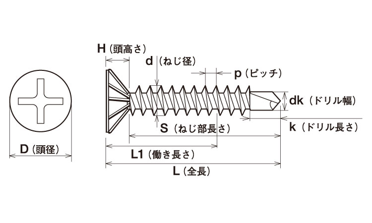 ＪＰ（フレキ図面