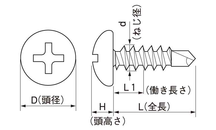 ジャックスター（ＰＡＮ図面