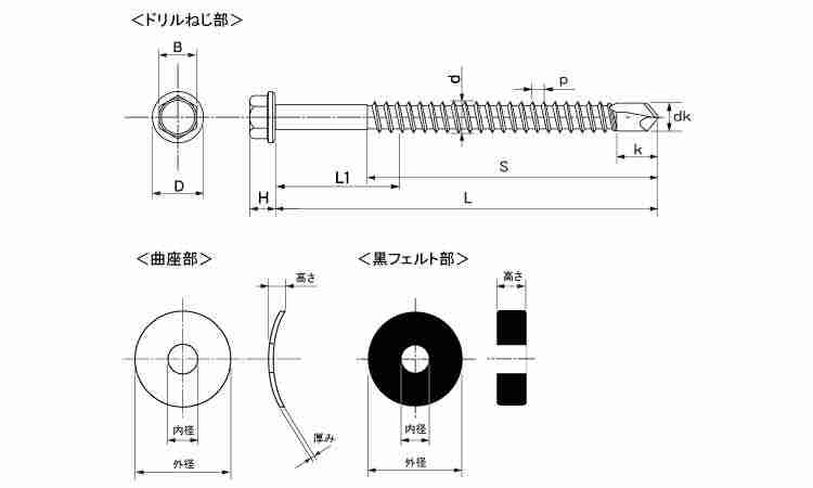 ＪＰ　カバールーフ用　曲座図面