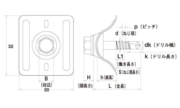 ＪＰ　ナミザＨＥＸ（鉄板小波用図面