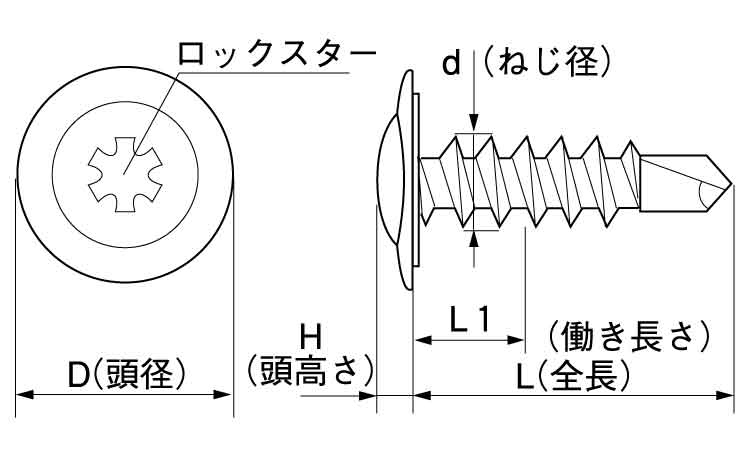 ＵＣＪロックスターモド（クリーム図面