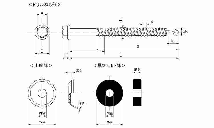 ＪＰ　カバールーフ用　山座図面