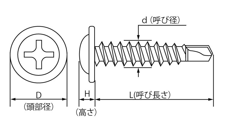 ドリル＆ドライブ（シンＷ（ＫＭ製図面