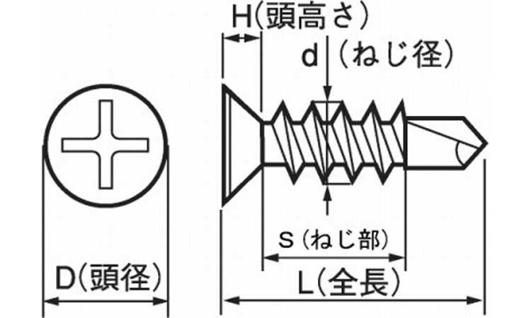フレミングドリル（皿Ｄ＝６図面