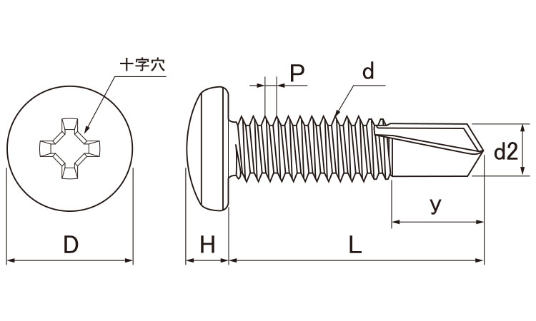 プレミアムビスナベ（ニーズパック図面