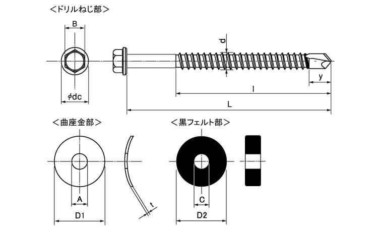 カバールーフ用　曲座セット（平田図面