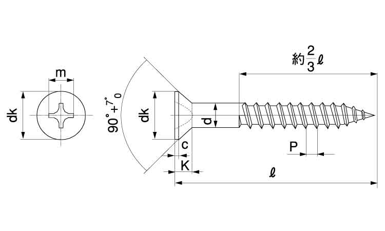 （＋）皿木ねじ（小箱大図面