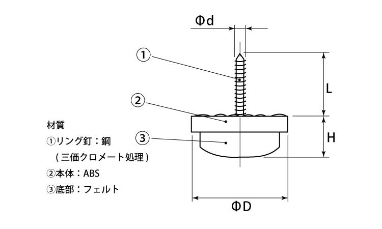 ソフティー（木製用プラパート）図面