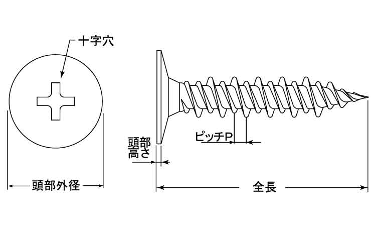 ＪＰＦ　（＋）ハイロー平サラ図面