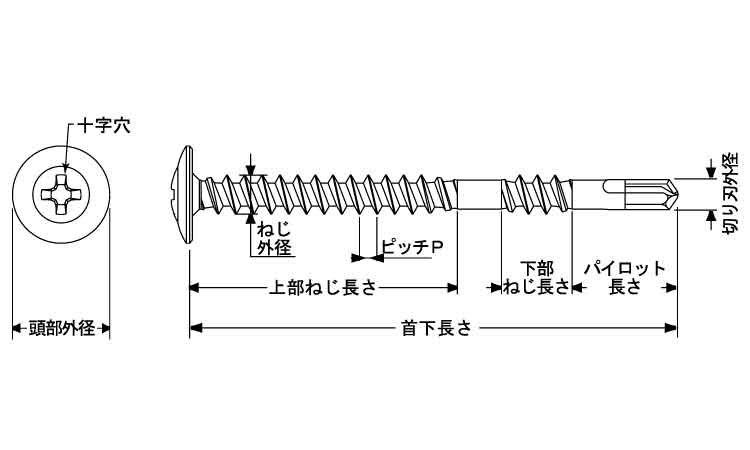 ＪＰＦ（＋）シングルカバーテック図面