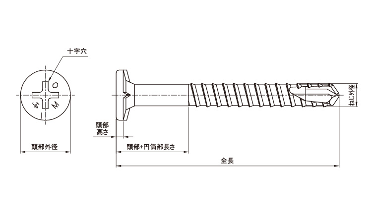 ＪＰＦ　モックス（木造用耐震ねじ図面