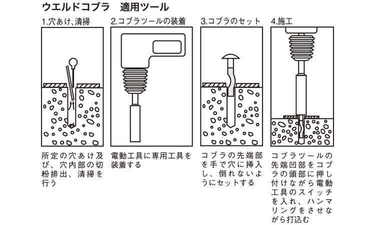 ＪＰＦ　コブラツール（溶接用図面