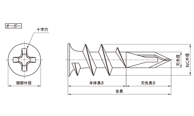 ＪＰＦ　オーガー図面
