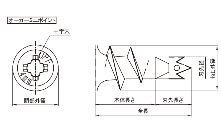ＪＰＦ　オーガーミニ図面