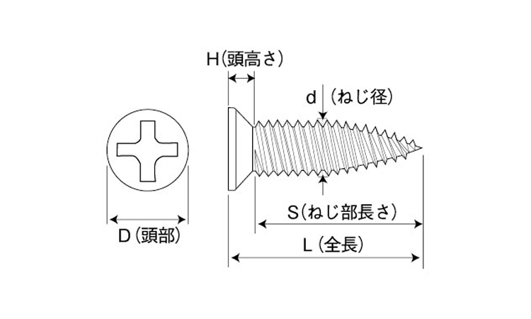 （＋）ランスタッチ軽天（皿（Ｄ６図面