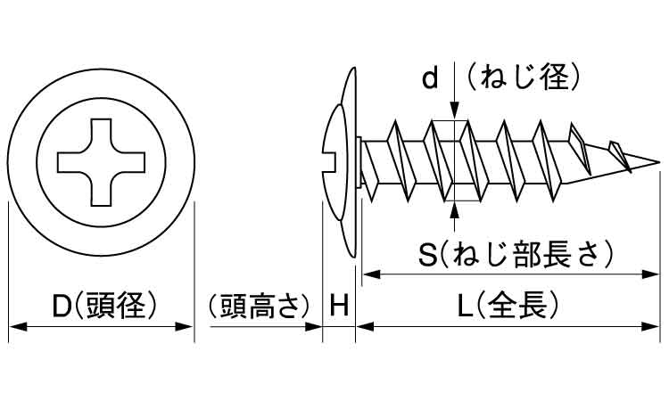 （＋）軽天ビス　シンワッシャー図面