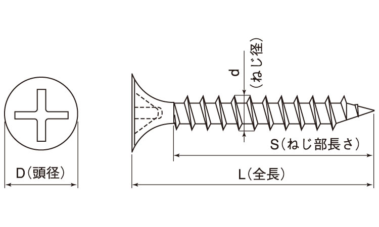 軽天ビスラッパ（輸入品）Ｄ＝７図面