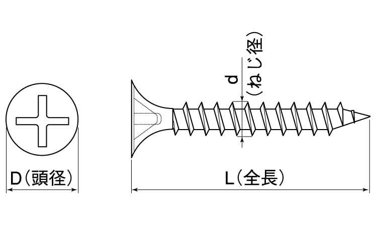 ＫＭ　軽天ラッパ（Ｄ＝７図面