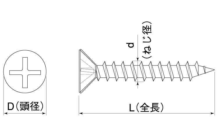 ＫＭ　軽天フレキ図面