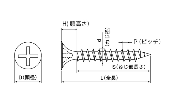 ヤマヒロ　軽天ラッパ（Ｄ＝７図面