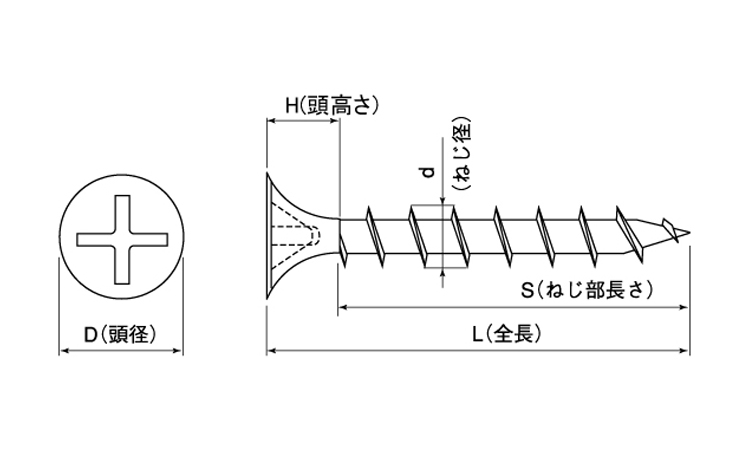 （＋）コースラッパ（タイプＧ図面