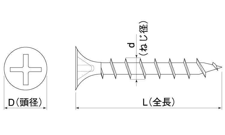 ＫＧスクリュー（ケイモト製図面