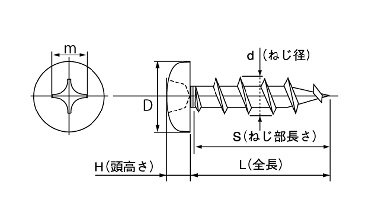 （＋）コーススレッド　ナベ図面