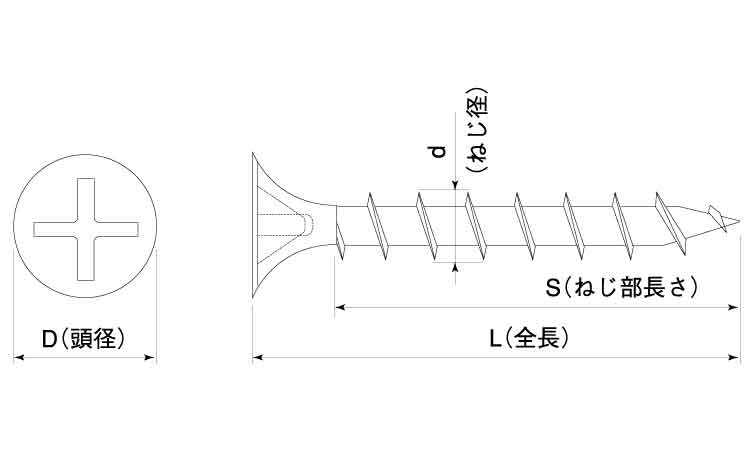 コース（Ｙ）徳用箱（半ねじ輸入品図面