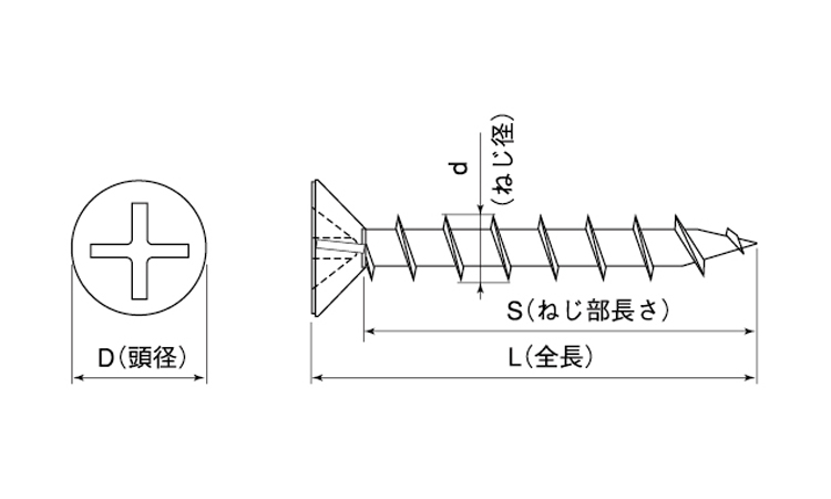 （＋）コーススレッドフレキ図面