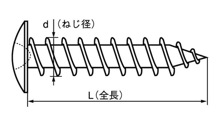 ドリームスクリューＰＡＮ（パック図面