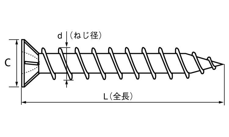 ドリームスクリュー皿（パック図面