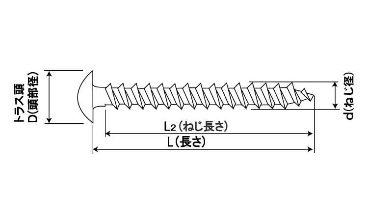 ＪＰＦ　アリンコ（トラス（パック図面