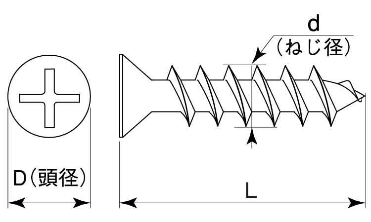 （＋）パーチビス（皿小頭Ｄ＝６図面